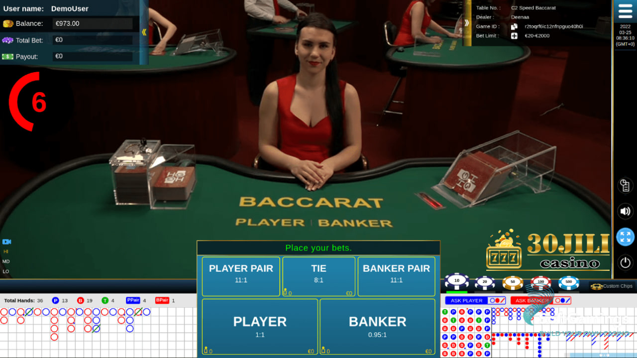 Introduction to baccarat game